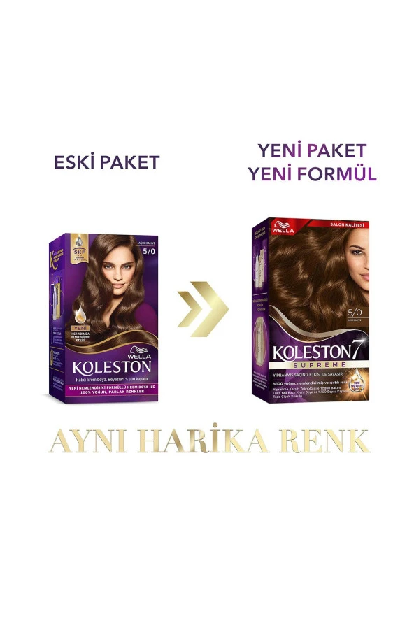 WELLA Koleston Supreme Saç Boyası 5/0 Açık Kahve - 2