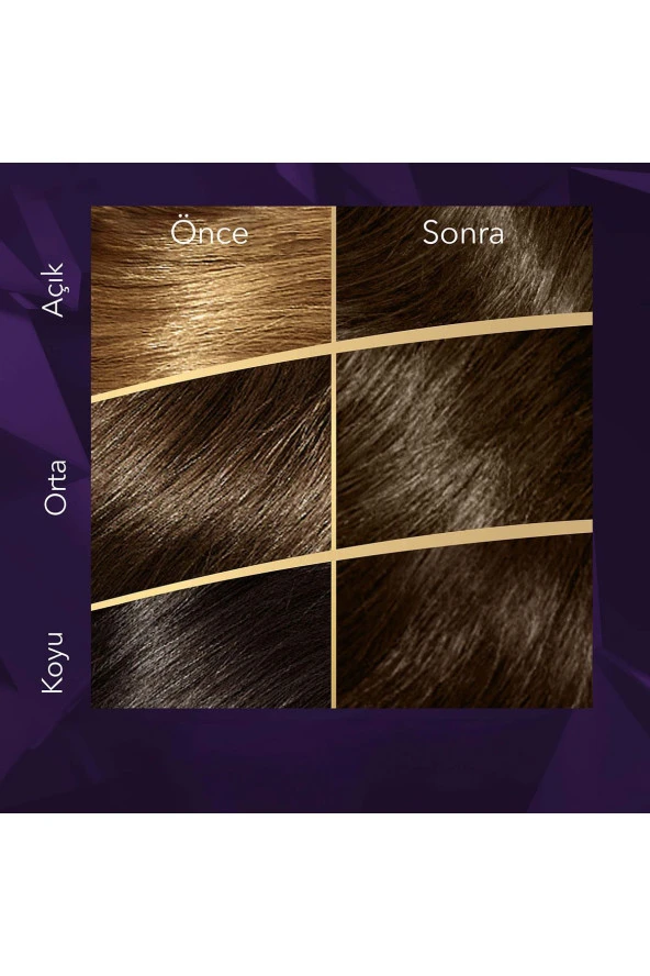 WELLA Koleston Supreme Saç Boyası 4/0 Kahve - 4