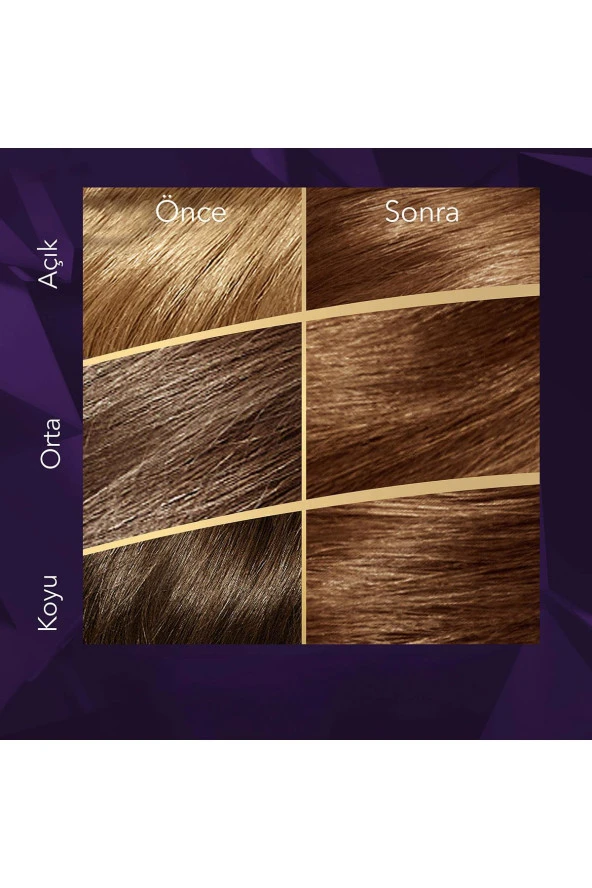 WELLA Koleston Supreme Saç Boyası 5/4 Açık Kestane - 4