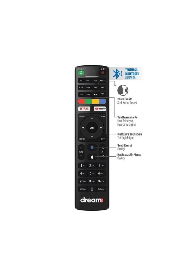 Dreamstar i4 32 GB 6K Android TV Box - 5