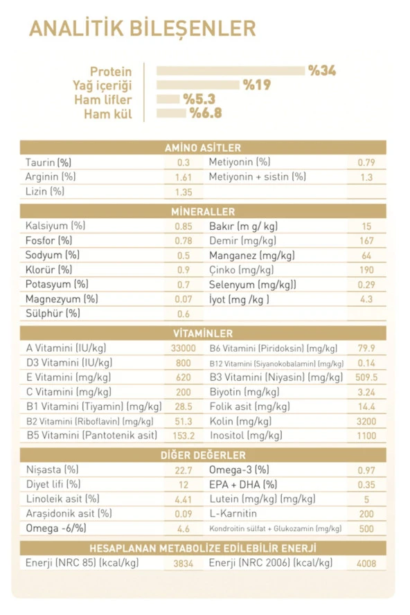 Royal Canin Cat Fbn British Shorthair Kedi Maması 10 Kg - 4