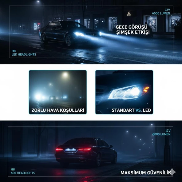 Space H8 Buz Mavisi Led Far Ampulü (3000LM) Premium Güçlü Işık - Resim 2