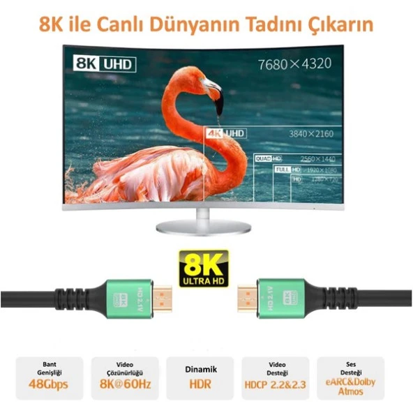 CODEGEN CPS8K15 1.5metre HDMI Görüntü Kablosu 8K - Resim 5