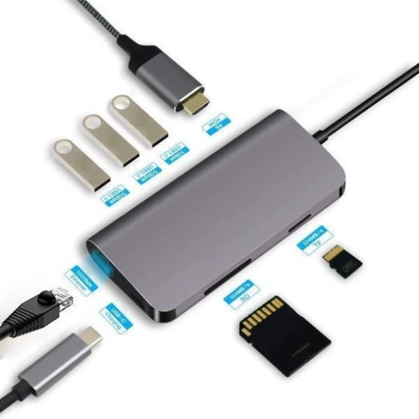 CODEGEN CDG-CNV40 3port Type-C Ethernet,HDMI,Type-C Kart Okuyucu Gümüş USB Çoklayıcı Hub