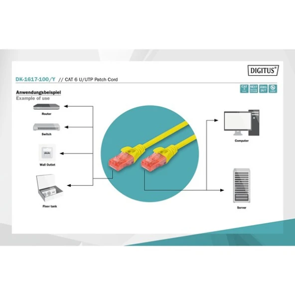 DIGITUS 10m CAT6 Utp DK-1617-100/Y Sarı Patch Kablo - 2