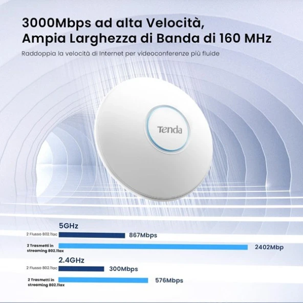 TENDA i27 AX3000 Dual Band Kurumsal Access Point - 3