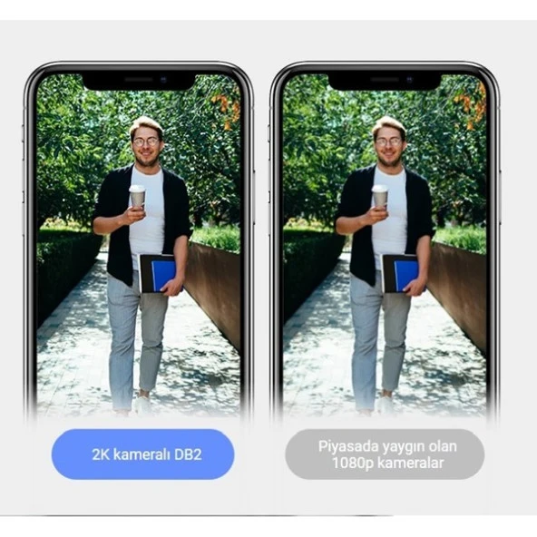 EZVIZ CS-DB2 Görüntülü Kapı İstasyonu Zil-Fiziki Buton - Resim 2