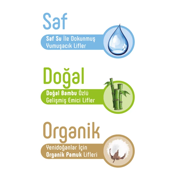 Sleepy Islak Havlu Mendil Pamuklu Yenidoğan Natural Bambu 40 Yaprak 12 Li Set+Bakım Örtüsü 2 Li Set - 8
