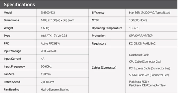 ZALMAN MEGAMAX 500W ZM500-TXII 80+ STANDARD POWER SUPPLY - 6