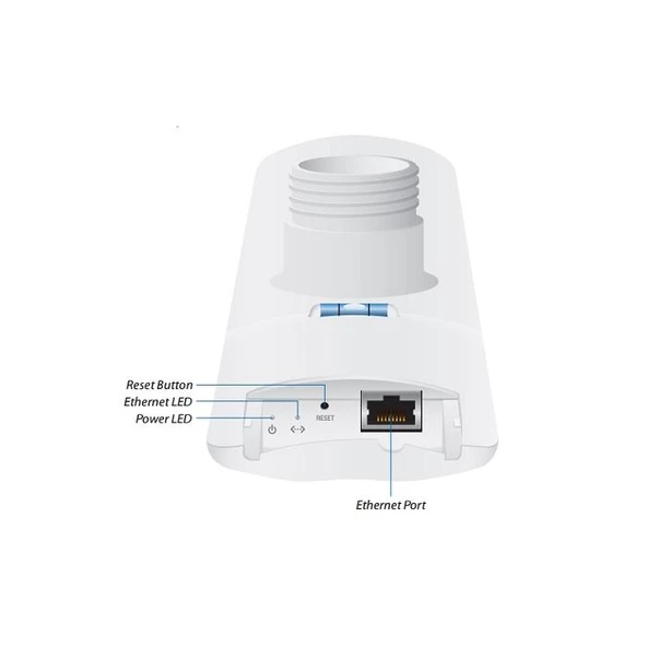 Ubiquiti (Ubnt) 16Dbi 450Mbps Litebeam Ac Lbe-5Ac-16-120 5Ghz 1Port Gigabit 120° ~ 10Km Menzil Access Point - 2