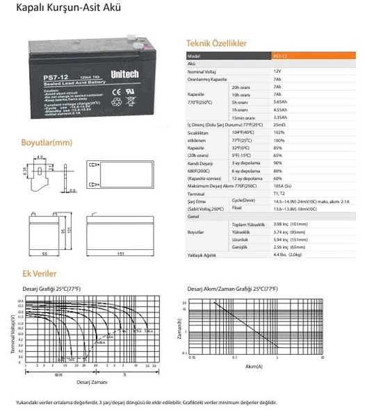 Unitech Akü 12V/7.0Ah Bakımsız Kuru Akü - 4