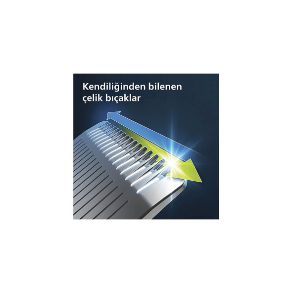 Philips Mg5930/15 Erkek Bakım Seti - 5