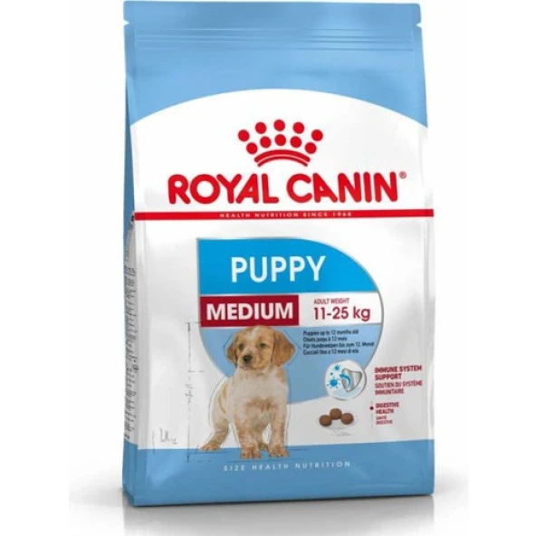 Royal Canin Puppy Medium Köpek Maması 4 kg