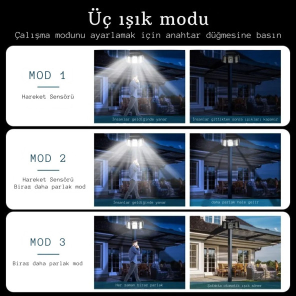 TechTic 300LED Solar Güneş Enerjili Bahçe Duvar Lambası Kumandalı Sensörlü 3 Modlu Geniş Açılı Lamba - 6