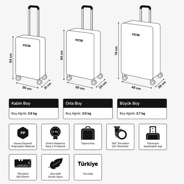 Ççs 5235 Polipropilen 3 Lü Valiz Seti Beyaz - Resim 2