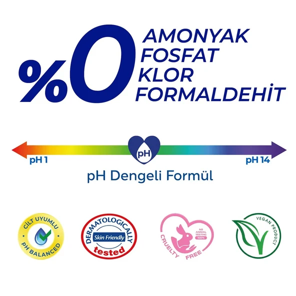 Bingo Clean Yüzey Temizlik Havlusu 96 Yaprak Limon Kokulu Plastik Kapaklı (5 Li Set) 480 Yaprak - 7