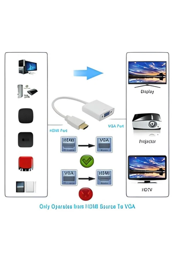 HDMI - VGA Dönüştürücü Adaptör + Ses Çıkışlı (Beyaz Renkli) - 4
