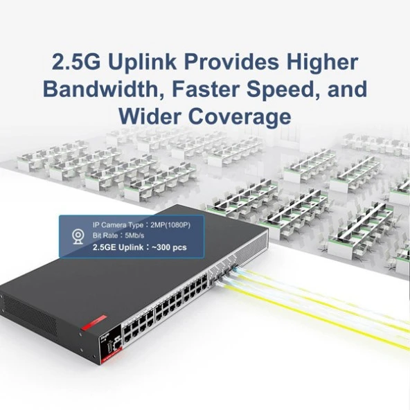 RUIJIE 24port RG-S2915-24GT4MS-L GIGABIT 2-GBE SFP/2.5-GBE SFP YÖNETİLEBİLİR SWITCH - 3