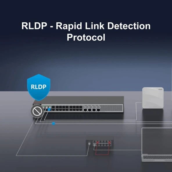 RUIJIE 24port RG-S2915-24GT4MS-L GIGABIT 2-GBE SFP/2.5-GBE SFP YÖNETİLEBİLİR SWITCH - 5