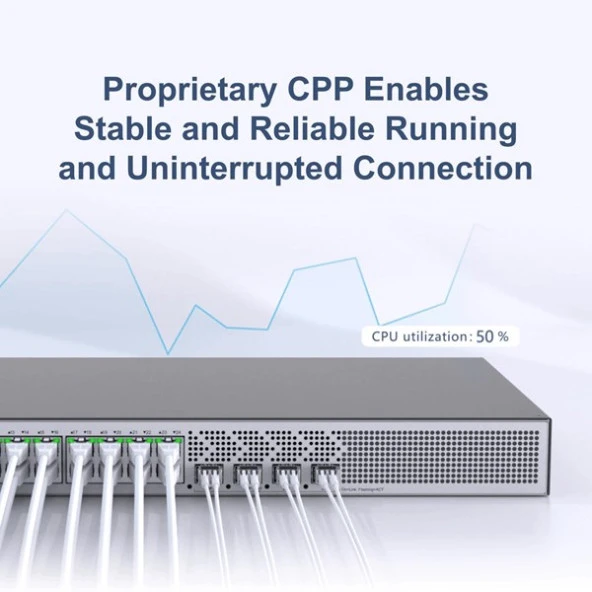 RUIJIE 24port RG-S2915-24GT4MS-L GIGABIT 2-GBE SFP/2.5-GBE SFP YÖNETİLEBİLİR SWITCH - 6