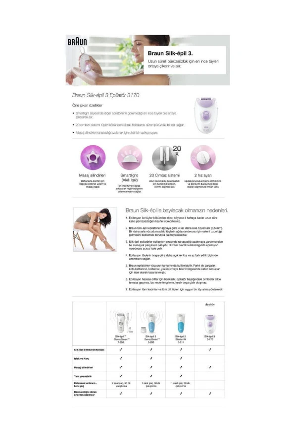 Braun Silk-epil 3 3170 Epilatör / Epilasyon - 8