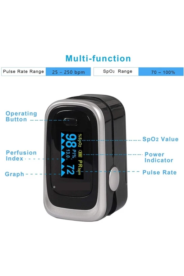 Comfort Plus Pulse Oksimetre M170 Oksijen Satürasyon Ölçüm Cihazı Alarmlı - 2