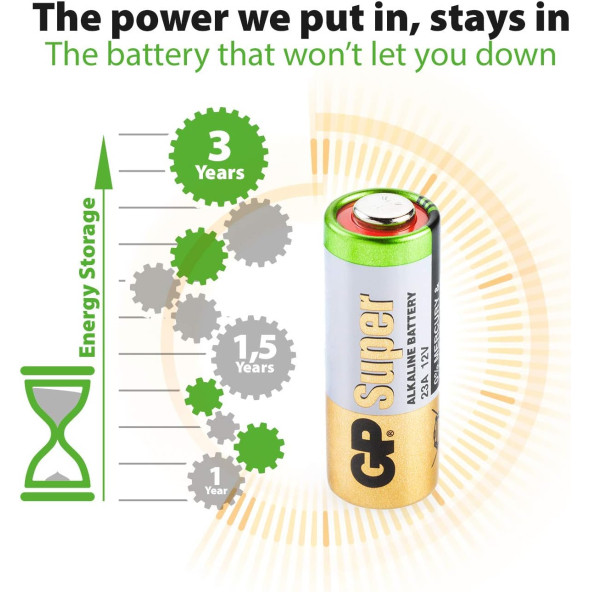 GP Batteries GP23A Süper Alkalin 23A/MN21/V23GA Boy Pil, 12 Volt, 5'li Kart, Bakır/Beyaz/Yeşil - 2