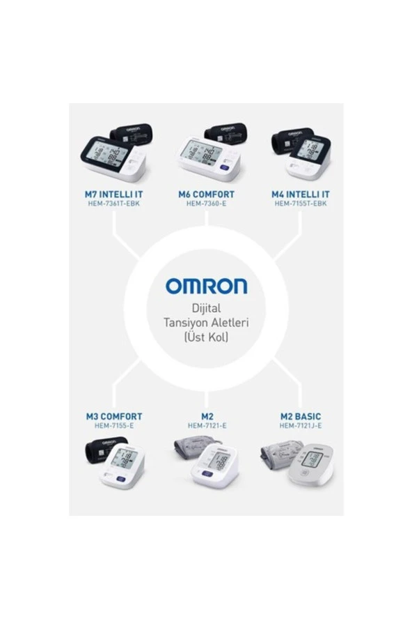 OMRON M2 Basıc Hem-7121j-e Üst Koldan Ölçer Dijital Tansiyon Aleti - 4
