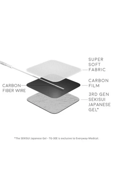 EVERYWAY Tens Pedi Elektrodu 5x5 Cm (kare) 4'lü 10 Paket (pakette 40 Adet) - Resim 3