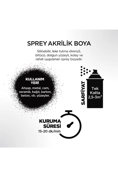 POLİSAN AKRİLİK SPREY PARLAK SİYAH-RAL 400 ML 97703260410 - 3