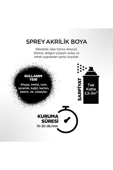 POLİSAN AKRİLİK SPREY MAT BEYAZ 400 ML 97705000410 - 3