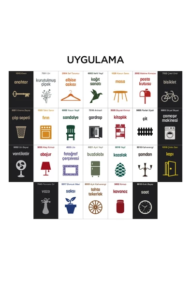 POLİSAN AKRİLİK SPREY PARLAK SİYAH-RAL 400 ML 97703260410 - 4