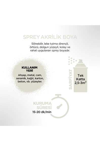 POLİSAN AKRİLİK SPREY KIRIK BEYAZ-RAL 9010 400 ML 97703010410 - 3