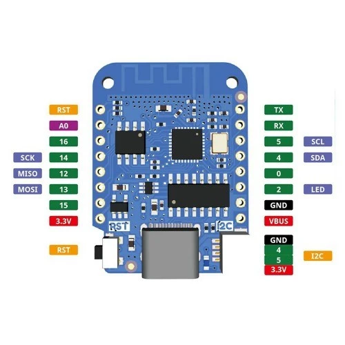WEMOS D1 Mini V4.0.0 ESP8266 Geliştirme Kartı - USB Type-C - 2