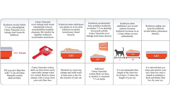 Cattus Naturalia Klasik Aktif Karbonlu Ceviz Kabuğundan Yapılmış Doğal Kedi Kumu 5 'li - 8