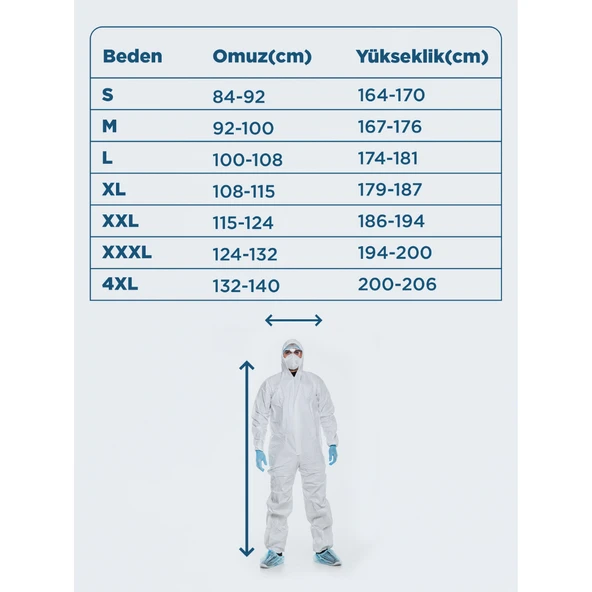 Tek Kullanımlık Koruyucu Tulum Tip 5-6 Ce Onaylı Kaliteli Kimyasal Katı Partikül Kimyasal Koruyucu - Resim 8