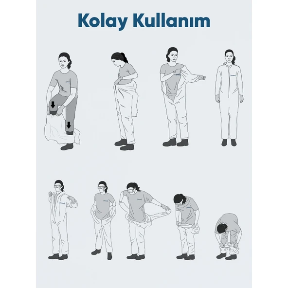 Tek Kullanımlık Koruyucu Tulum Tip 5-6 Ce Onaylı Kaliteli Kimyasal Katı Partikül Kimyasal Koruyucu - Resim 7