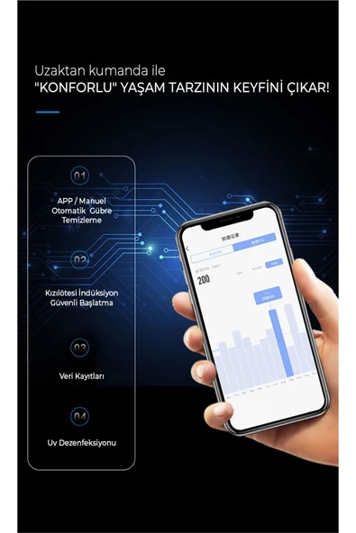Smart Pro Akıllı Otomatik Kedi Tuvaleti , App Kontrol , UV Temizleme - 3