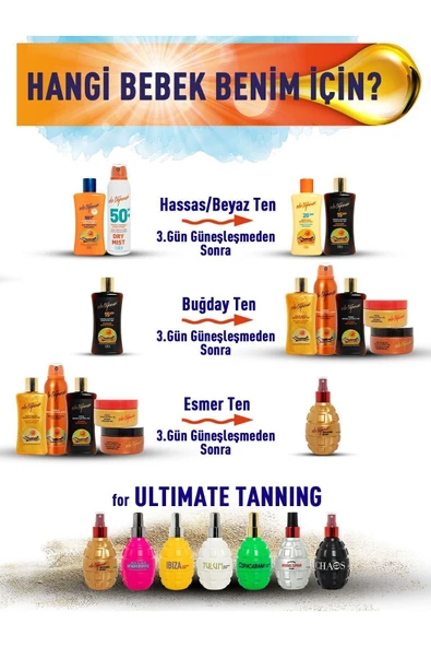 Eda Taşpınar Yoğun Bronzlaştırıcı Işıltılı Simli Yağ - 200 ml - 6