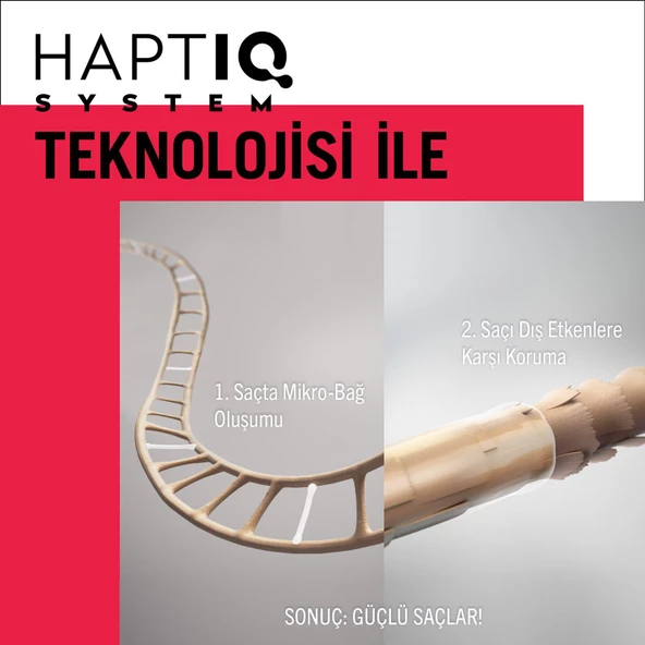 Taft Saç Spreyi Power No: 5 Up to 72 h Power Hold 250 ml - 3