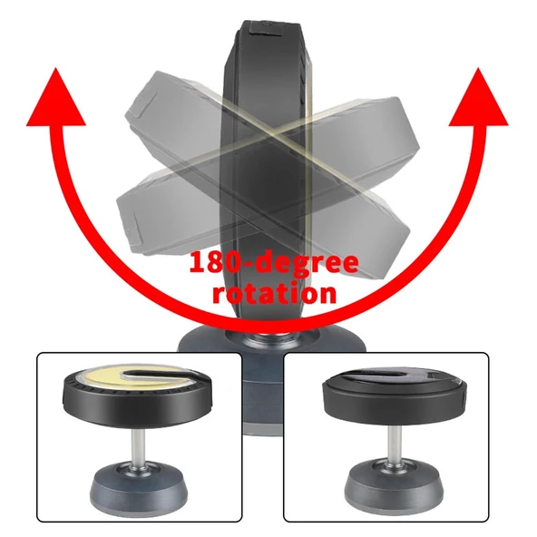 Powermaster PM-24564 25 Watt USB - Type-C Girişli Cob Ledli Tek Yönlü 180 Derece Solar Çalışma Lambası - 3