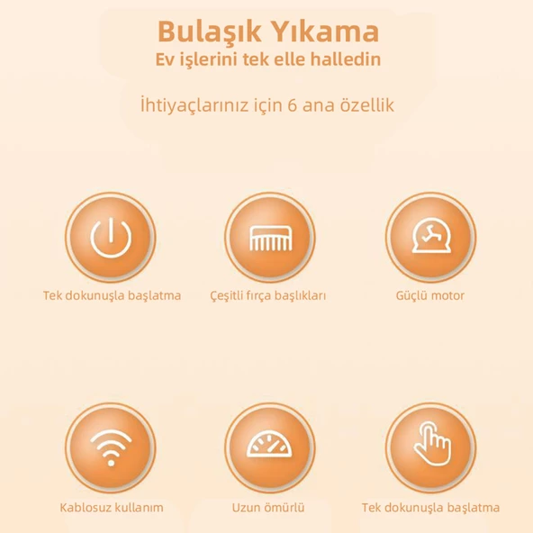 Mioji Mio CB160 Yeni Nesil 2000mAh Çok Amaçlı Temizlik Fırçası - Beyaz - 8