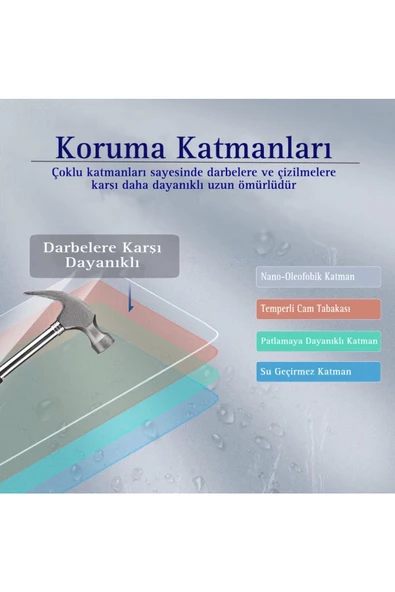 DKMProtect Bmw 1 Serisi F40 10.25 Inc Multimedya Ekran Koruyucu Kırılmaz Şeffaf Temperli Nano Cam - 4