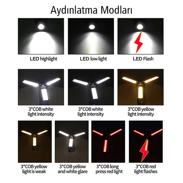 Powermaster PM-24566 35 Watt USB - Type-C Girişli P50 Ve Cob Ledli 3 Kanatlı Kollu Çalışma Lambası - 5