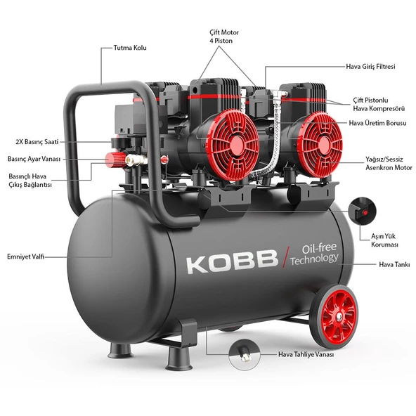 KOBB KBK50S2 4.0HP 50Lt 8Bar Çift Motorlu Yağsız Sessiz Taşınabilir Hava Kompresörü - 4