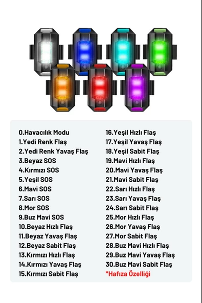 2 Adet Şarjlı Mini Led Işık/motor Çakar Led/drone Işığı/anti Çarpışma Uyarı Işığı - 3
