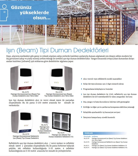 Maxlogic ML-0171 Akıllı Adresli Işın (Beam) Tipi Duman Dedektörü Reflektörü, 1 li - 2