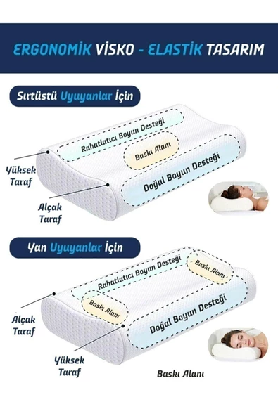 Ortopedik Visco Yastık Boyun Fıtığı Boyun Düzleşmesi Boyun Ağrısı Destekli Lüks Ortapedik Yastık - 3