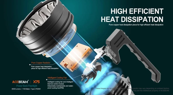 AceBeam X75 80000 Lümen El Feneri - 8