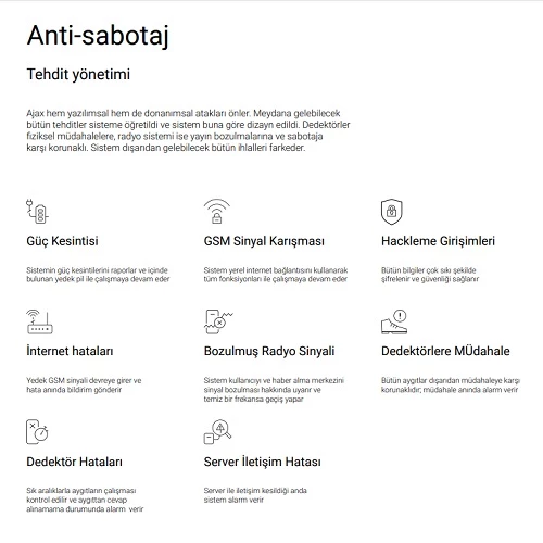 AJAX Hub kit/StarterKit Plus 25 Bölge GSM+GPRS Kablosuz Alarm Seti KeyPad YOK SİYAH - 2